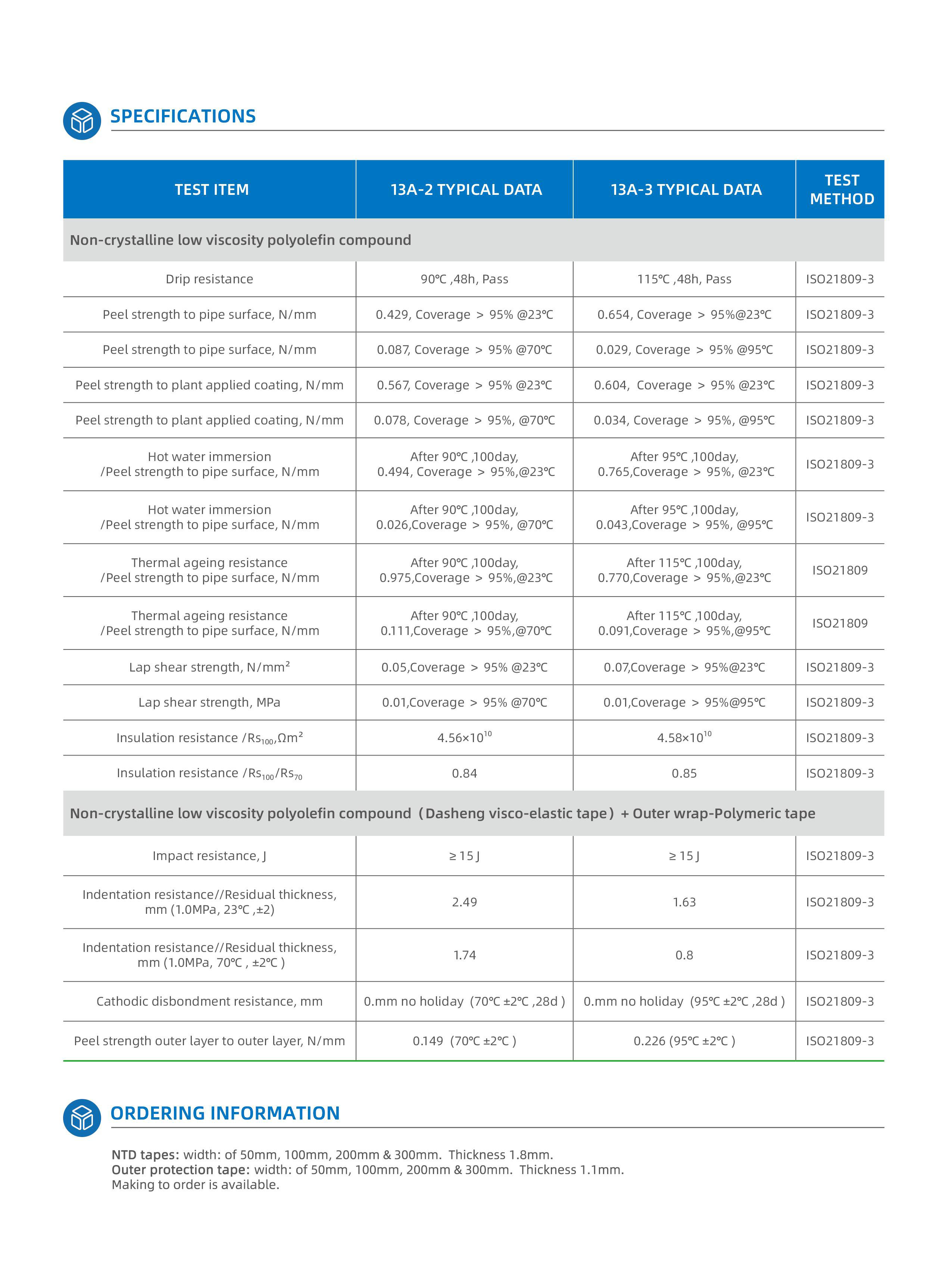 DASHENG BROCHURE_23